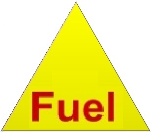 Fire Prevention fuel